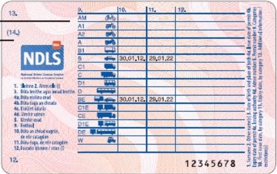 European Driver License 2